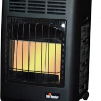 18,000 BTU Mr. Heater Propane Cabinet Heater